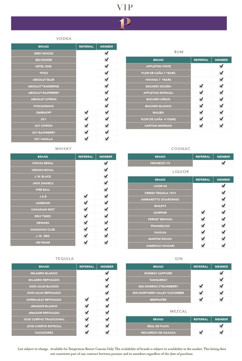 Premier vs Referral Alcohol Brands at Temptation Resort